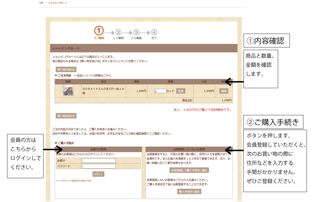 はじめてのお客様,ご注文方法,購入手続きへ